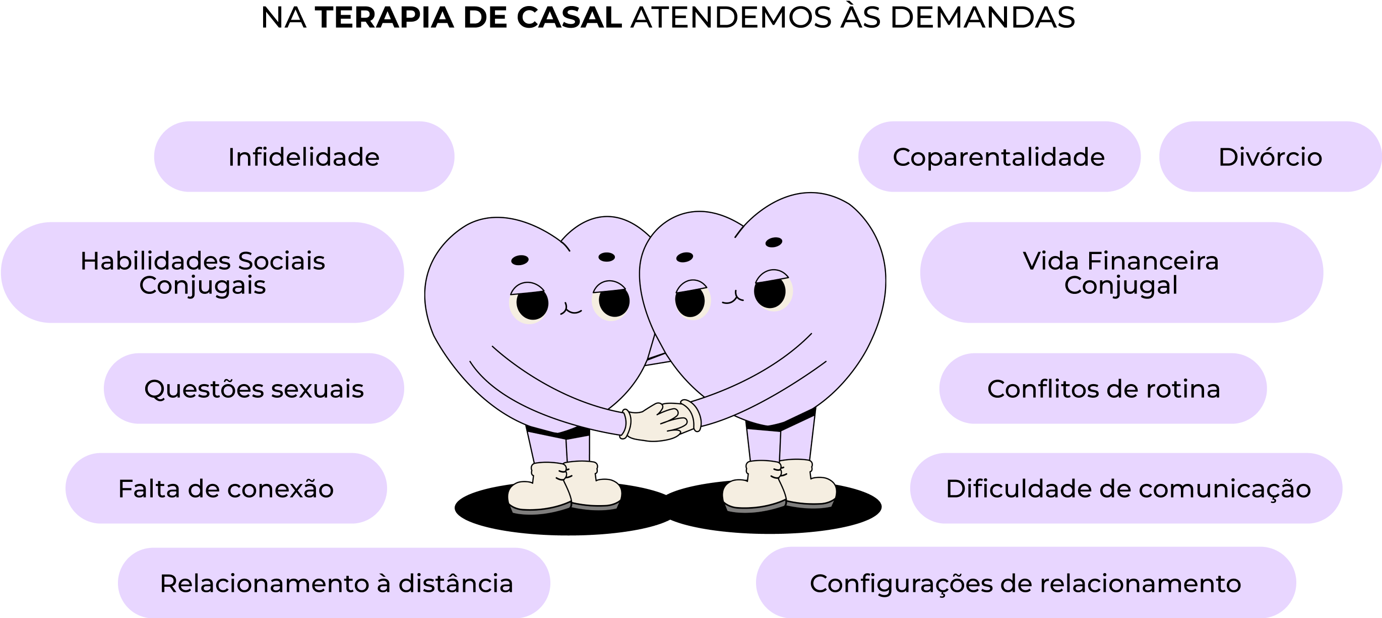 Escopo