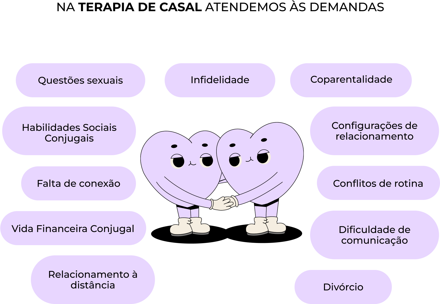 Escopo