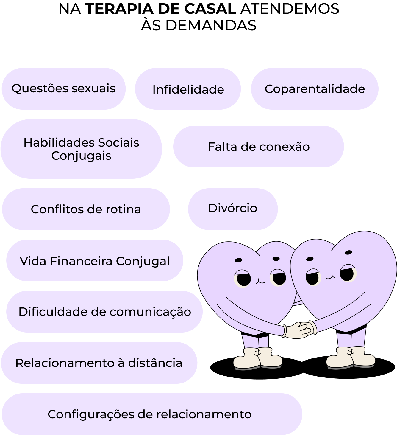 Escopo