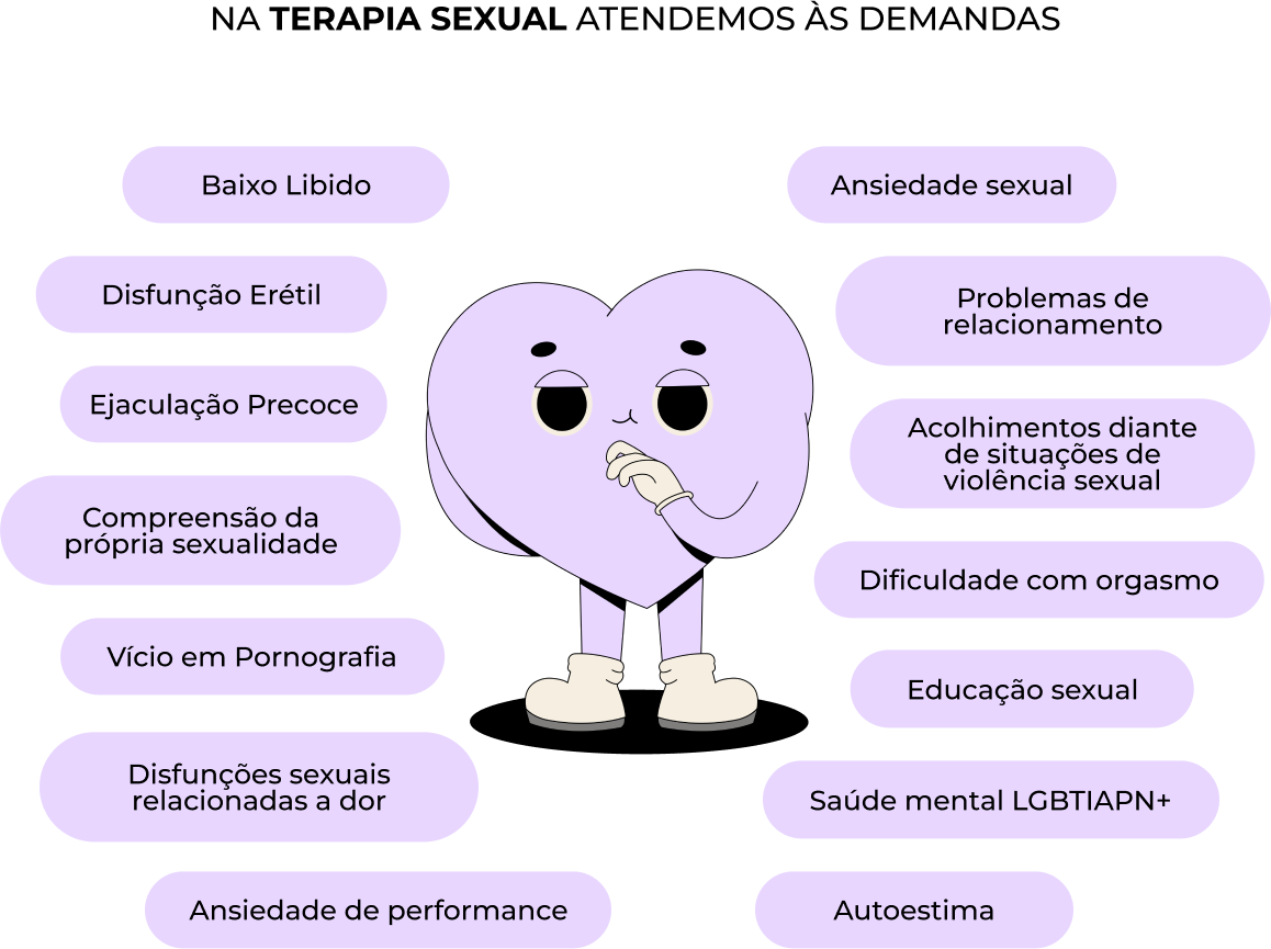 Escopo