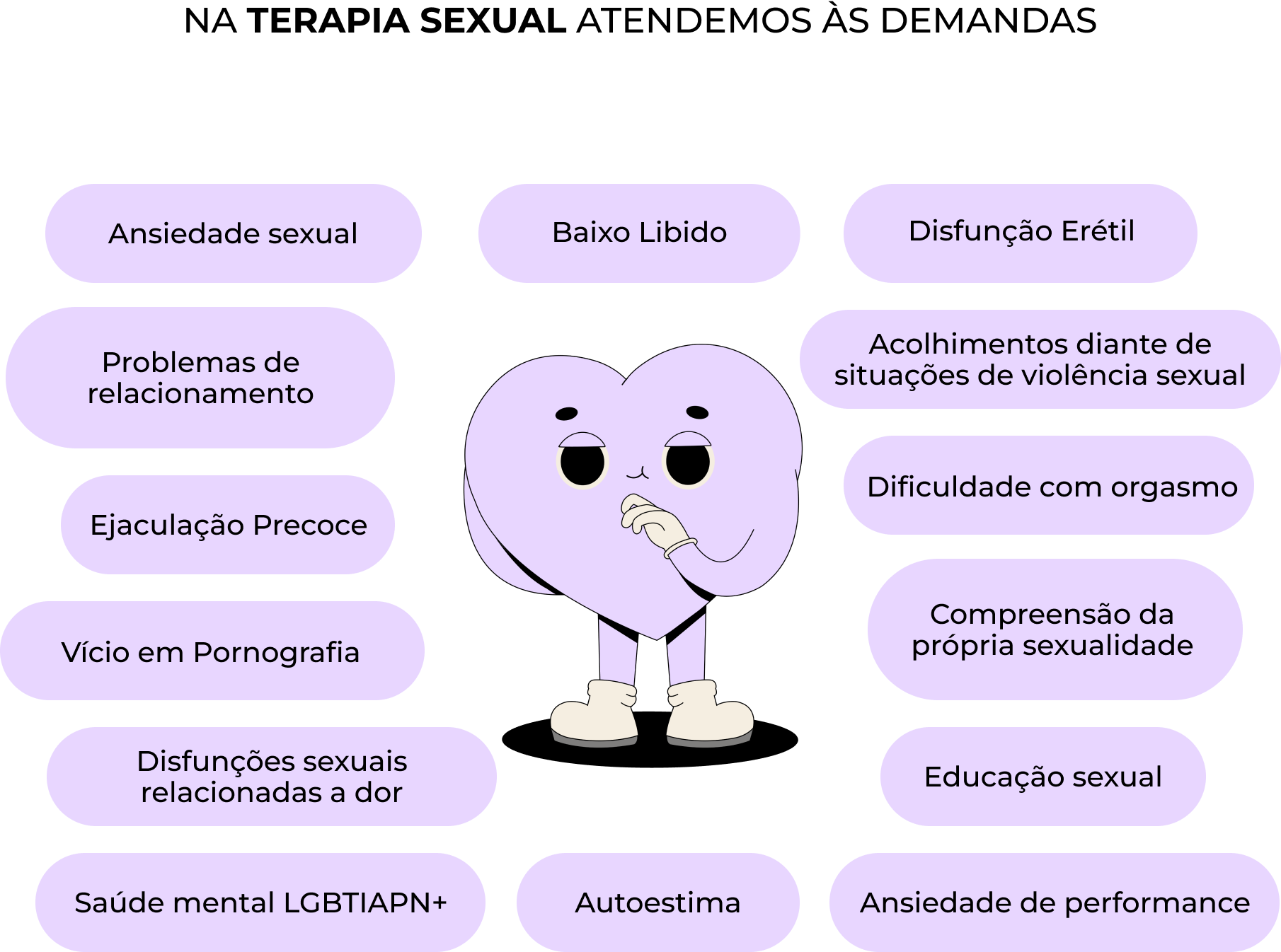 Escopo