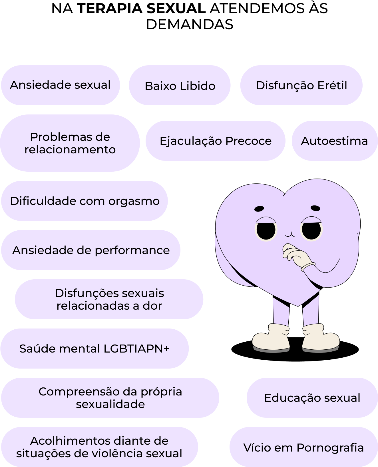 Escopo
